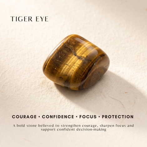 Batu Dual Power Ring | Malachite & Tiger Eye