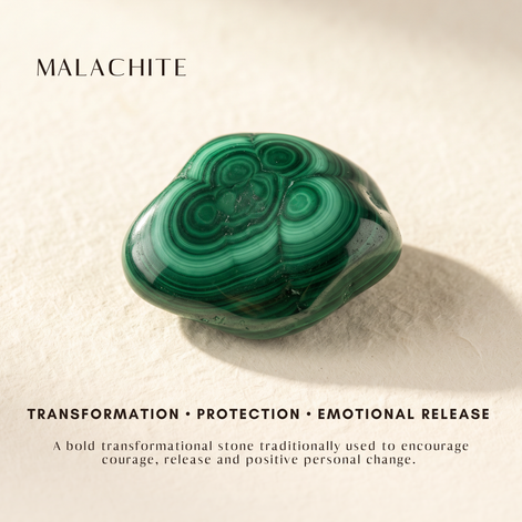 Batu Dual Power Ring | Malachite & Tiger Eye