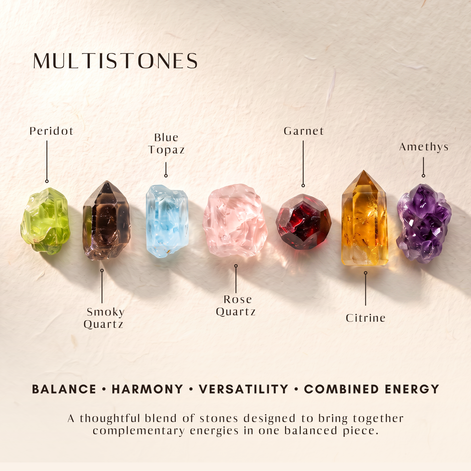 Signature Ring Stack | 7 Chakra