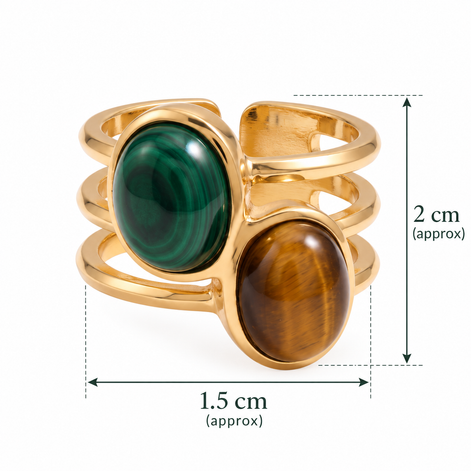 Batu Dual Power Ring | Malachite & Tiger Eye